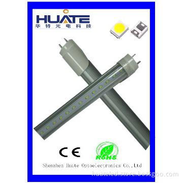 China LED Tubes With Higher Brightness